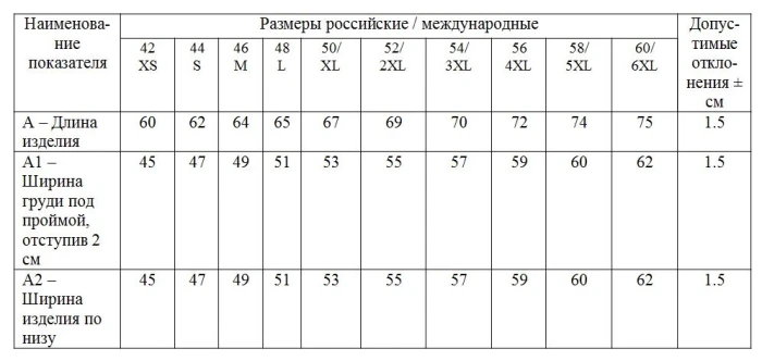 Футболка с вашим текстом или картинкой 1